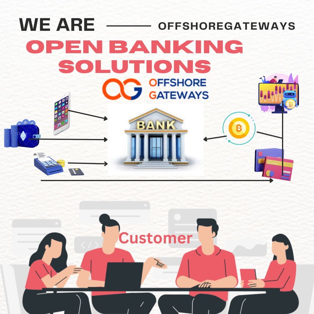 Open-Banking-Solutions-Offshoregateways-2