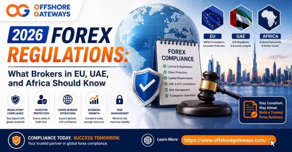 Forex Regulations