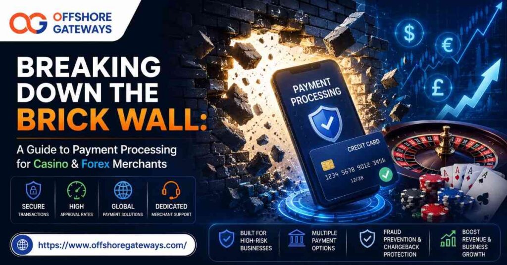 Payment Processing