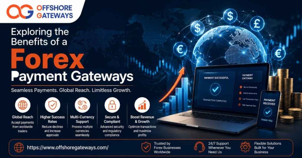 Forex Payment Gateways