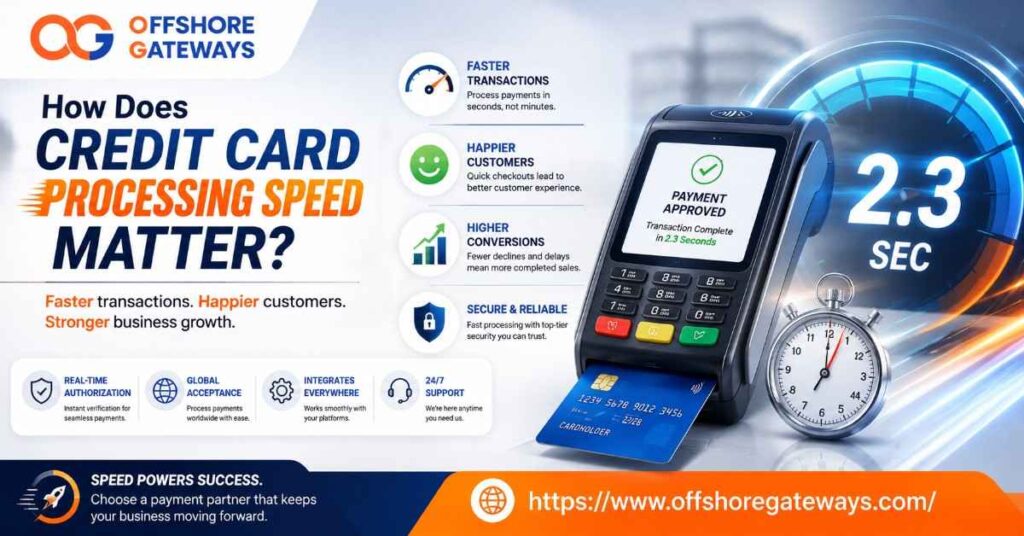 Credit Card Processing Speed