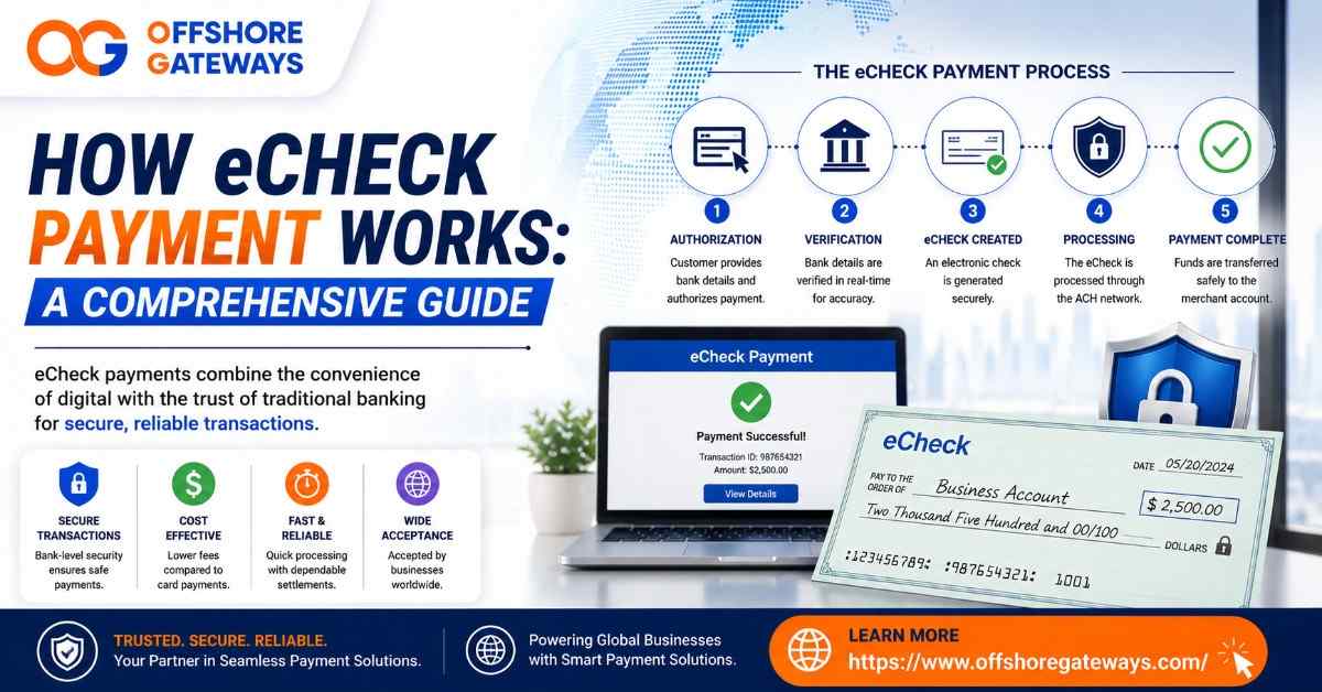 How eCheck Payment Works