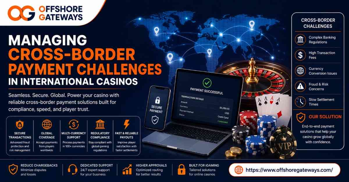 Cross-Border Payment Challenges