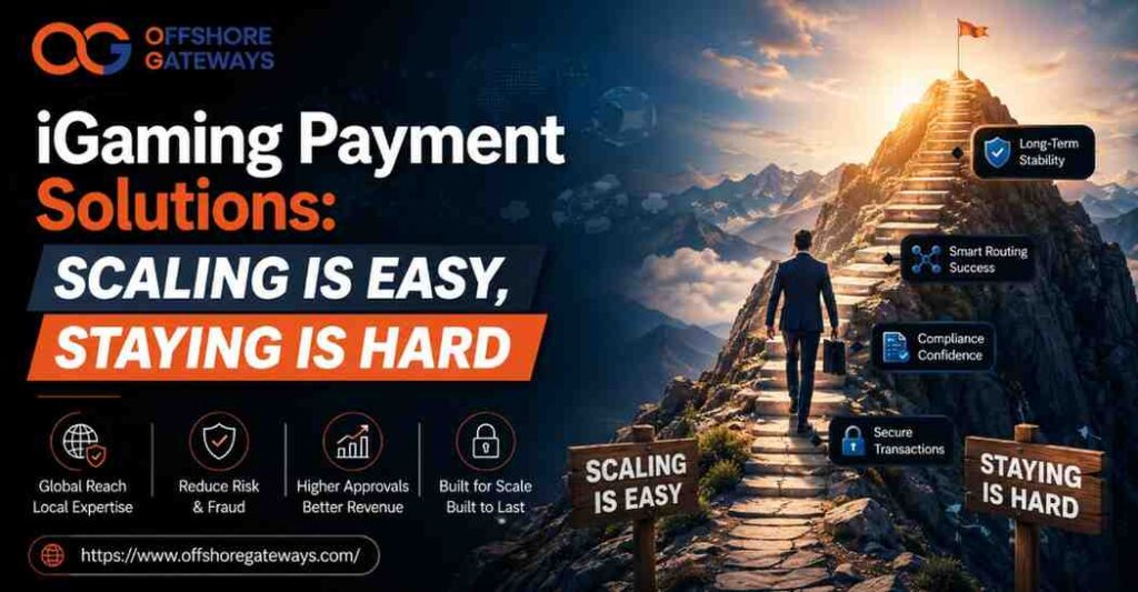 iGaming Payment Solutions