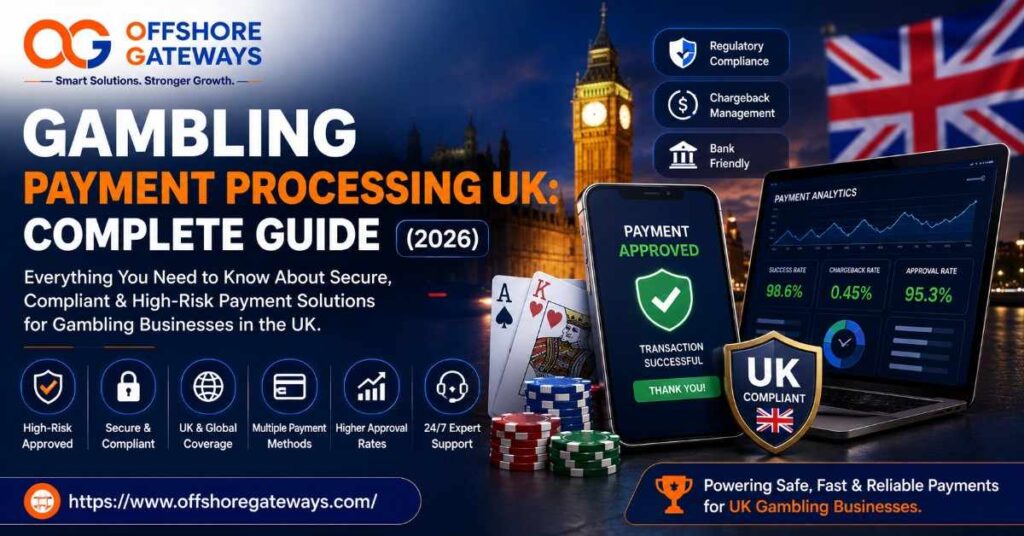 Gambling Payment Processing UK Complete Guide 2026 banner featuring secure online payments, UK compliance, casino chips, payment analytics dashboard, and Offshore Gateways branding.